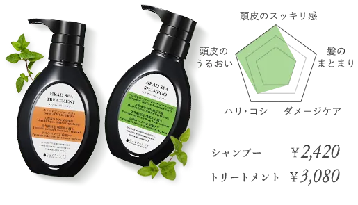 ひとときのしずくヘッドスパシャンプー＆トリートメント